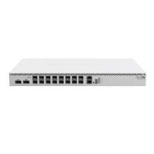 سوئیچ روتر ابری MIKROTIK (CRS518-16XS-2XQ-RM)